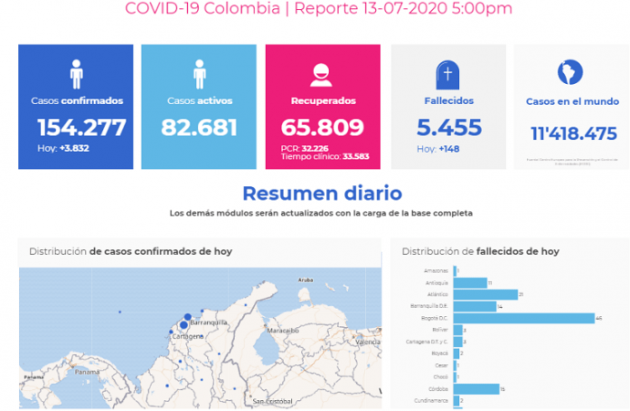 Nuevamente aislamiento preventivo obligatorio