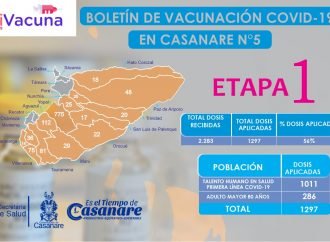 1.297 dosis de vacunas contra el COVID19 ya fueron aplicadas en Casanare