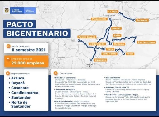Gobierno Nacional adjudicó 6 obras de infraestructura vial  para Casanare por $1.9 billones