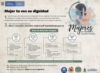 Casanare conmemora el Día Nacional de la Dignificación de Víctimas de Violencia Sexual