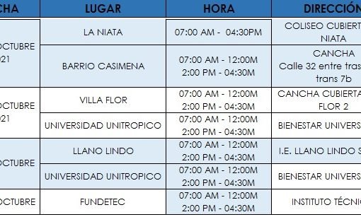 Jornadas de vacunación contra la covid_19 en diferentes sectores de la  zona urbana y rural de Yopal