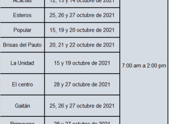Jornadas de vacunación contra la COVID 19 área urbana y rural de San Luis De Palenque