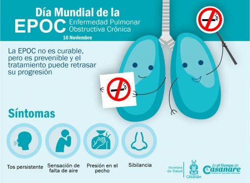 EPOC, la tercera causa de muerte a nivel mundial