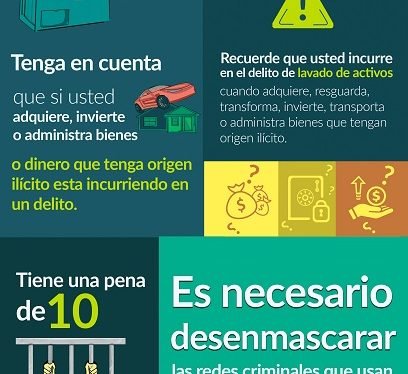cuidado con las modalidades para el lavado de activos