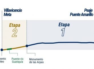 Restricciones en la movilidad entre Villavicencio y Puente Amarillo