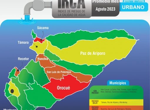 Orocué y Sácama en riesgo alto en la calidad de agua