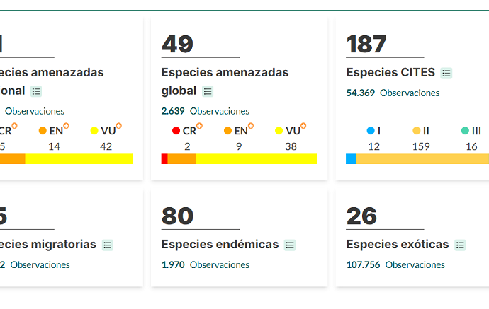 ¿Y que dejó la COP16 para Casanare?