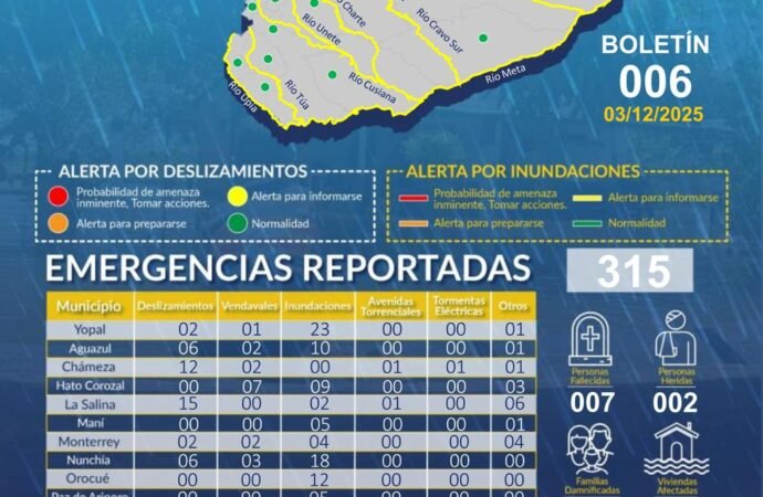 Autoridades intensifican controles para prevenir incidentes con pólvora en Casanare